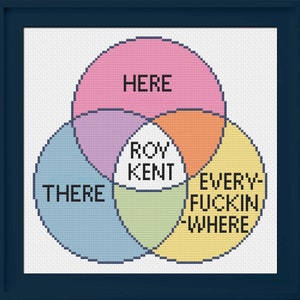 Roy Kent: He's Here, He's There, He's Every-Fucking-Where Venn Diagram Advanced Cross-Stitch Pattern PDF. 100 Per Cent of Profit to Charity image 3