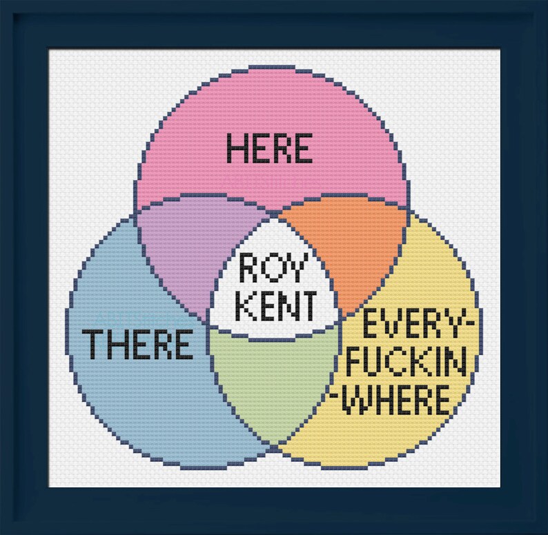 Roy Kent: He's Here, He's There, He's Every-Fucking-Where Venn Diagram Advanced Cross-Stitch Pattern PDF. 100 Per Cent of Profit to Charity image 3