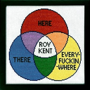 Roy Kent: He's Here, He's There, He's Every-Fucking-Where Venn Diagram Advanced Cross-Stitch Pattern PDF. 100 Per Cent of Profit to Charity image 1