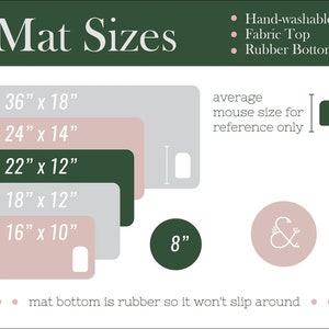 May include: A graphic showing different sizes of mouse pads, ranging from 16 inches by 10 inches to 36 inches by 18 inches. The mouse pads are shown in shades of green and pink. The text "Mat Sizes" is at the top of the graphic. The text "Hand-washable", "Fabric Top", and "Rubber Bottom" are listed in a bullet point format. The text "average mouse size for reference only" is also included. The text "mat bottom is rubber so it won't slip around" is at the bottom of the graphic.