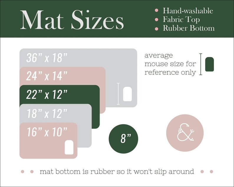 May include: A graphic showing different sizes of mouse pads, ranging from 16 inches by 10 inches to 36 inches by 18 inches. The mouse pads are shown in shades of green and pink. The text "Mat Sizes" is at the top of the graphic. The text "Hand-washable", "Fabric Top", and "Rubber Bottom" are listed in a bullet point format. The text "average mouse size for reference only" is also included. The text "mat bottom is rubber so it won't slip around" is at the bottom of the graphic.