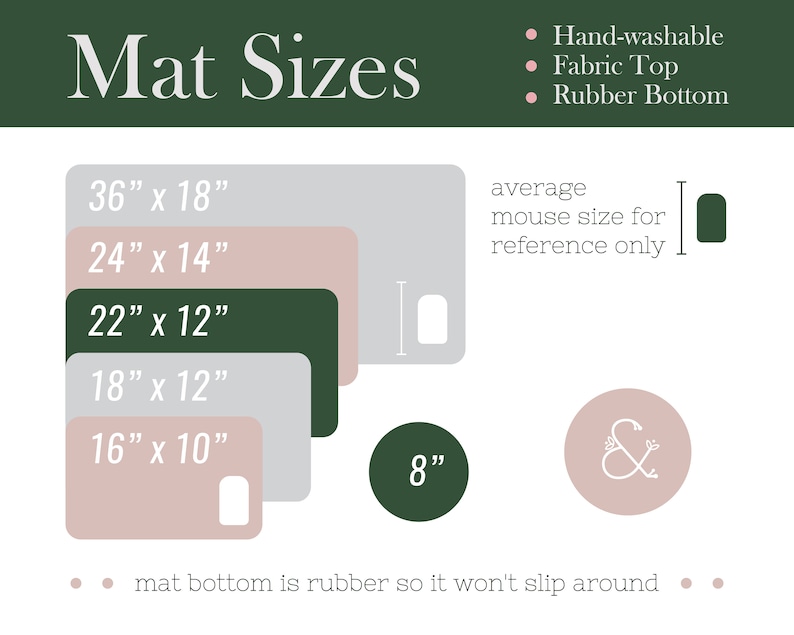May include: A graphic showing different sizes of mouse mats, ranging from 16" x 10" to 36" x 18". The mouse mats are made of fabric with a rubber bottom. The graphic also includes a small mouse icon for reference.