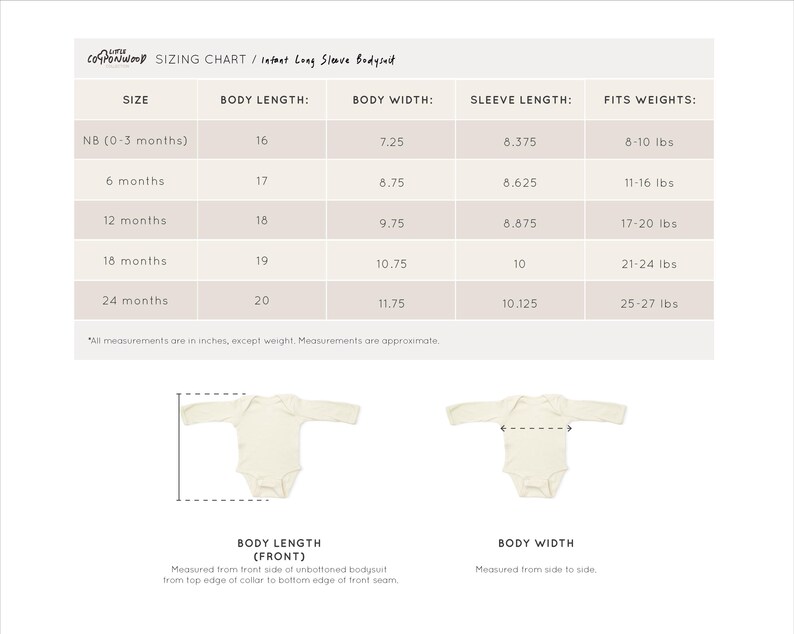 K&ouml;nnte beinhalten: Gr&ouml;&szlig;entabelle f&uuml;r Baby-Bodys mit langen &Auml;rmeln. Die Tabelle zeigt Gr&ouml;&szlig;en von Neugeborenen bis 24 Monate mit entsprechenden K&ouml;rperl&auml;nge, K&ouml;rperbreite, &Auml;rmell&auml;nge und Gewichts Empfehlungen in Zoll und Pfund.