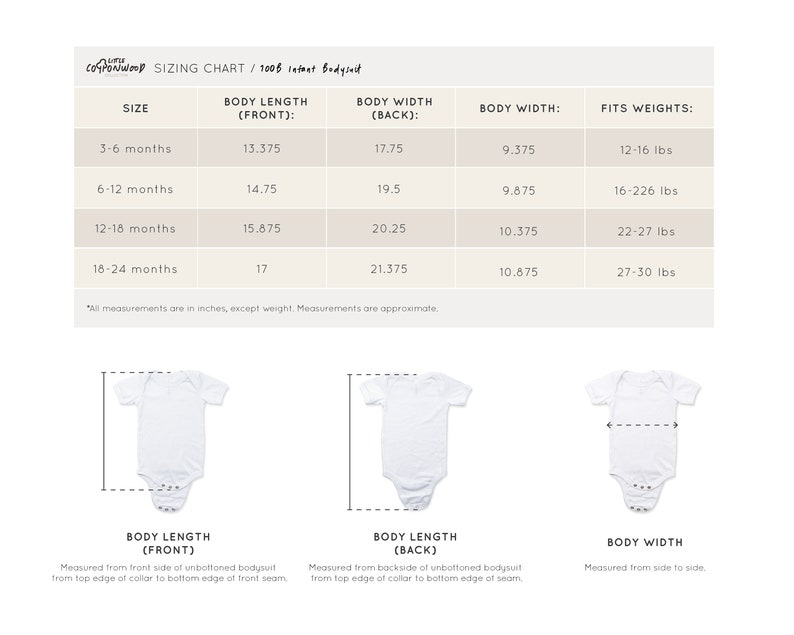 Sizing chart for unisex infant bodysuit 100b Bella Canvas