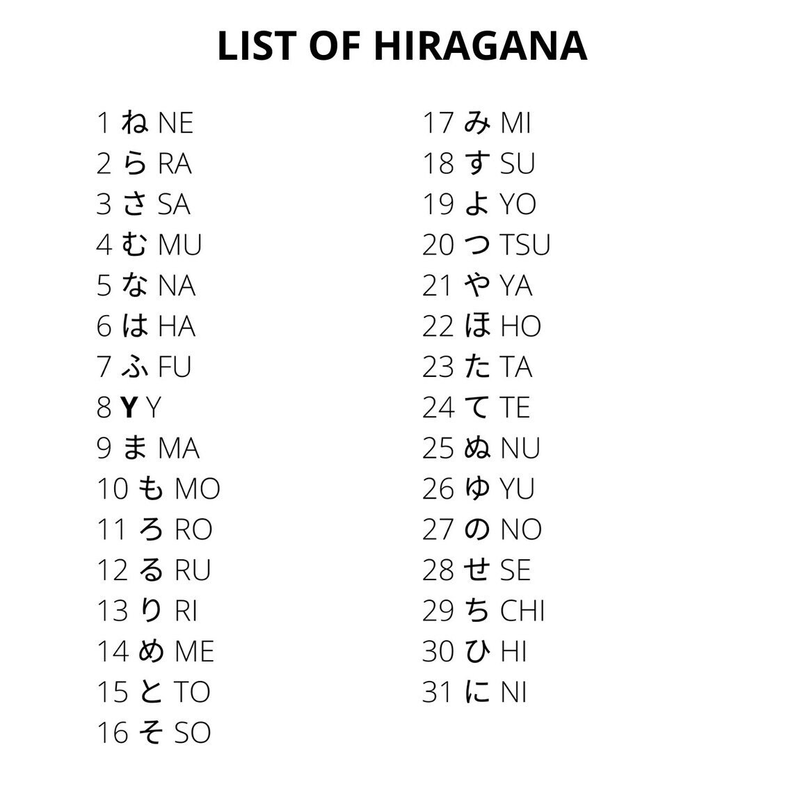 川崎 Kawasaki 日本のナンバープレート / あなたのテキストでカスタム