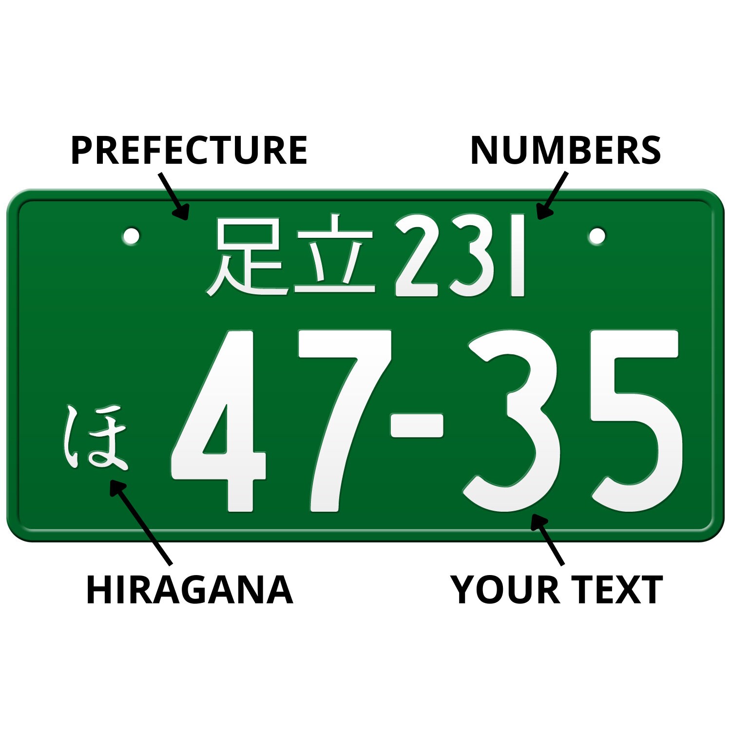 大宮 ・214 ナンバープレート License plate Japan White Custom Japanese License Plate With YOUR TEXT / the