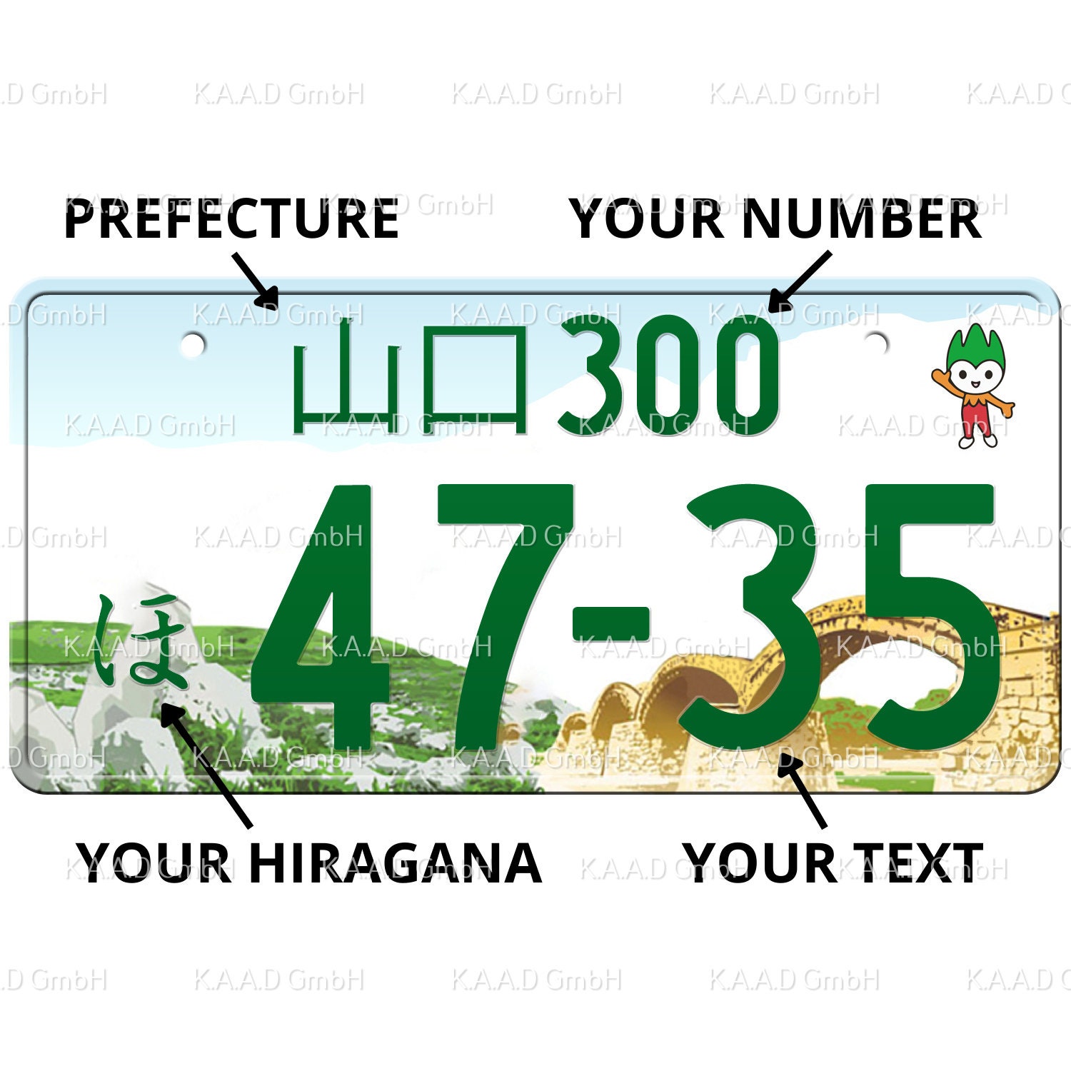 山口 Yamaguchi Japanese License Plate / Custom Japanese License