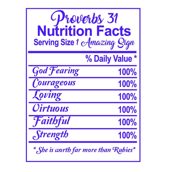 Proverbs 31 Nutrition Facts SVG PNG JPEG Silhouette Cricut Cutter Christian Woman Woman of God Gift for Her Virtuous Woman