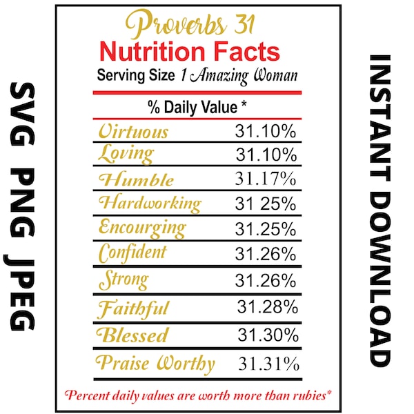 Proverbs 31 SVG File with Scriptures
