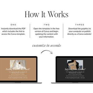 May include: An image illustrating the process of customising a template. The text reads "How It Works" with three steps: download the PDF, open the template, and download the graphics. Two laptops display example templates.