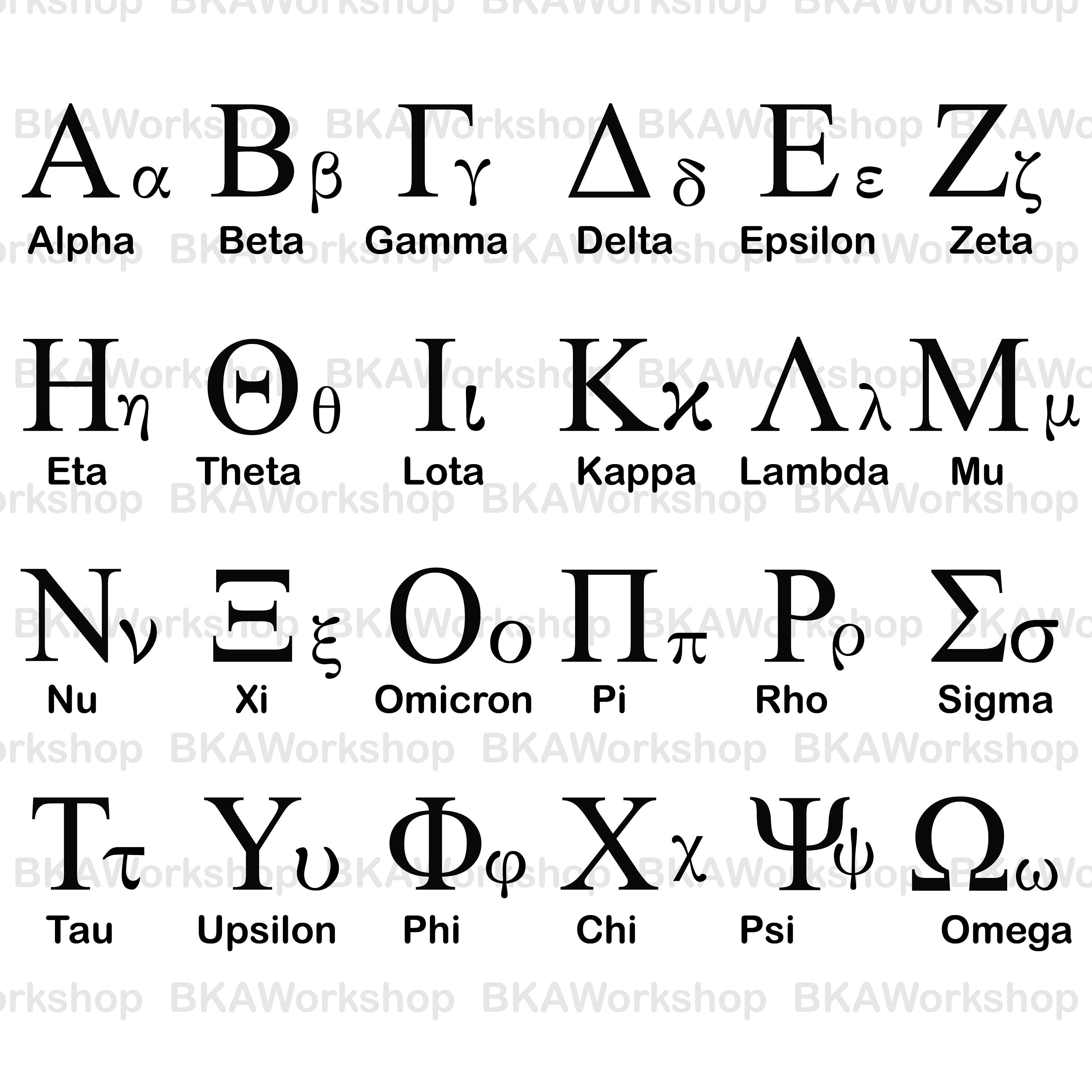Greek alphabet svg Greek alphabet vector Greek alphabet | Etsy