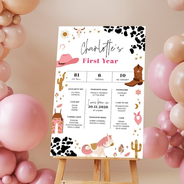 Girl First Birthday Milestone Sign, Cowgirl, Farm, Wild Western, Country Theme, Horse, Rodeo, Editable Template, 18x24, 24x36, A2, A1 NASH02