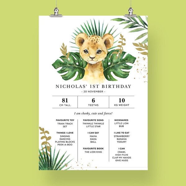 First Birthday Milestone Sign, Lion King, Boy, Safari Animal, Jungle, Editable Template, Instant Download, 18x24, 24x36, A2 & A1, JUNG01