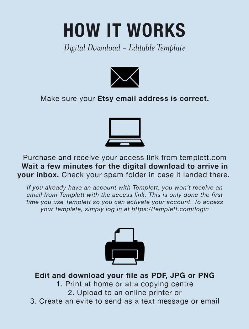 Op de afbeelding: Een digitale downloadgids getiteld "HOE HET WERKT" met instructies voor een bewerkbare sjabloon. De gids bevat stappen voor Etsy e-mailverificatie, toegang tot de downloadlink en opties voor het bewerken van bestanden zoals PDF, JPG of PNG.