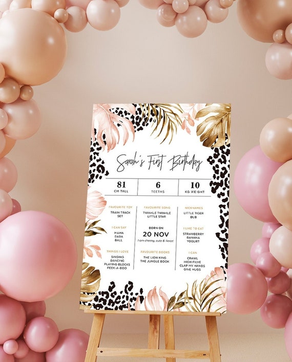 First Birthday Milestone Sign, Safari Animal, Jungle Theme, Wild.