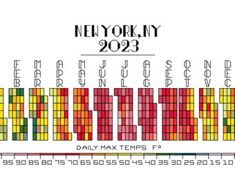 2023 Cross Stitch Temperature Calendar