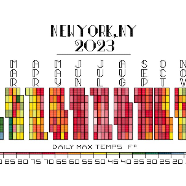 2023 Stitch Calendar Etsy