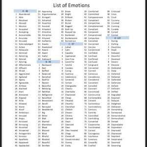 以下が含まれることがあります： 感情のリストで、番号と対応する単語がアルファベット順に並んでいます。テキストは白地に黒字です。「放棄された」、「できる」などの単語が含まれています。