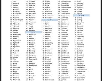 Elenco delle emozioni (PDF da scaricare)
