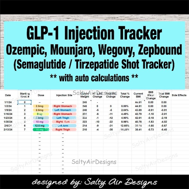 GLP-1 Injection Tracker - Ozempic, Mounjaro, Wegovy, Zepbound - Semaglutide Injection Tracker - Tirzepatide Shot Tracker - Progress Tracker image 1