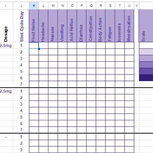 May include: A spreadsheet with a calendar, a list of daily activities, and a section for tracking symptoms. The spreadsheet is color-coded and includes a scale for measuring symptom severity. The spreadsheet also includes a check box for marking weeks completed.