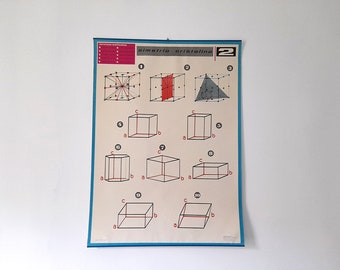 Original Vintage Chemistry Pull Down School Chart. Vintage Chemistry School Wall Chart. Vintage "Crystalline Symmetry" School Wall Poster.