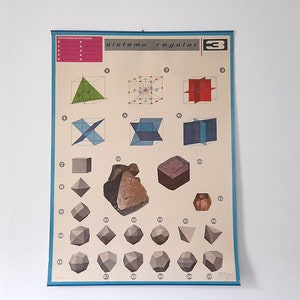 Original Vintage Chemie Schulkarte. Vintage Chemie Schule Wandkarte. Vintage "Regular System" Schulwand Poster.