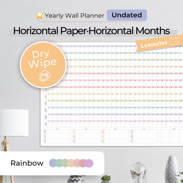 Dry Wipe Planner, Dry Erase Calendar, Forever Calendar, Wall Calendar Yearly, Perpetual Calendar, Infinite Calendar, Wall Planner, Rainbow