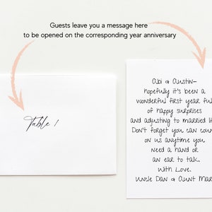 Puede incluir: Una tarjeta blanca con el texto "Mesa 1" escrito en ella. Junto a ella hay una tarjeta blanca con un mensaje escrito a mano que dice: "Albi & Austin- ojal&aacute; haya sido un primer a&ntilde;o maravilloso lleno de felices sorpresas y de adaptaci&oacute;n a la vida de casados. No olvides que puedes contar con nosotros en cualquier momento que necesites una mano o un o&iacute;do para hablar. Con amor. T&iacute;o Dan y T&iacute;a MARY"