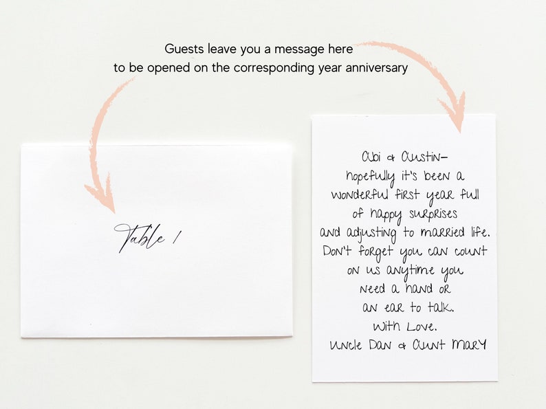 Puede incluir: Una tarjeta blanca con el texto "Mesa 1" escrito en ella. Junto a ella hay una tarjeta blanca con un mensaje escrito a mano que dice: "Albi & Austin- ojal&aacute; haya sido un primer a&ntilde;o maravilloso lleno de felices sorpresas y de adaptaci&oacute;n a la vida de casados. No olvides que puedes contar con nosotros en cualquier momento que necesites una mano o un o&iacute;do para hablar. Con amor. T&iacute;o Dan y T&iacute;a MARY"
