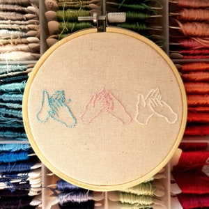 Puede incluir: Arte de bordado en aro con tres gestos de mano, uno en azul, uno en rosa y uno en blanco. Las manos están bordadas sobre un fondo de tela beige.