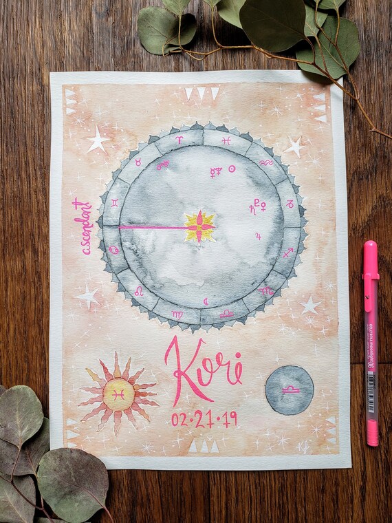 Etsy Birth Chart