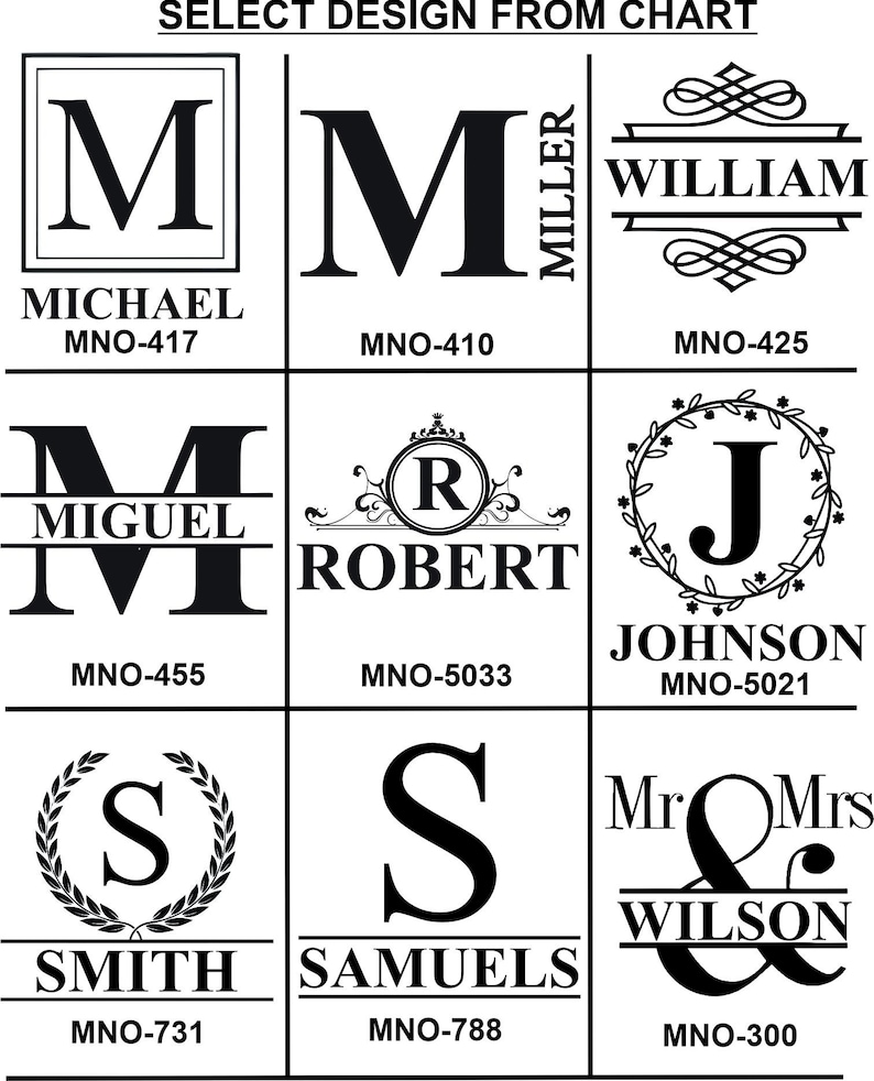 May include: Chart of nine different monogram designs for personalized gifts. Each design features a different letter and name, such as Michael, Miller, William, Miguel, Robert, Johnson, Smith, Samuels, and Wilson. The designs are numbered MNO-417, MNO-410, MNO-425, MNO-455, MNO-5033, MNO-5021, MNO-731, MNO-788, and MNO-300.