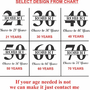 May include: A black and white design chart with age-related text. The chart includes the numbers 21, 30, 40, 50, 60, and 70, each paired with the name "ROBERT" and celebratory phrases like "Cheers to 21 Years".