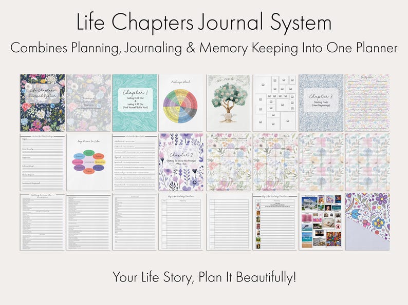 Life Chapters Journal System – Editable-printable Planner, Guided ...