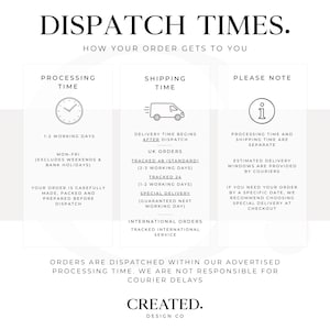 Pode incluir: Gr&aacute;fico com o texto "DISPATCH TIMES." e "HOW YOUR ORDER GETS TO YOU." O gr&aacute;fico detalha os tempos de processamento e envio, incluindo informa&ccedil;&otilde;es sobre pedidos do Reino Unido e internacionais. O logotipo da "CREATED. DESIGN CO" est&aacute; na parte inferior.