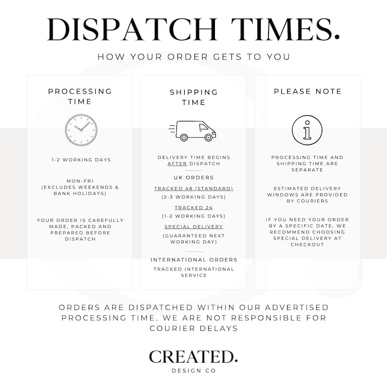 May include: Graphic with the text "DISPATCH TIMES." and "HOW YOUR ORDER GETS TO YOU." The graphic details processing and shipping times, including UK and international order information. The logo for "CREATED. DESIGN CO" is at the bottom.