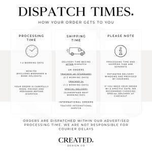May include: An informational graphic titled "DISPATCH TIMES" detailing order processing and shipping times. The graphic includes a clock icon, a delivery truck icon, and an information icon, along with text explaining the process.
