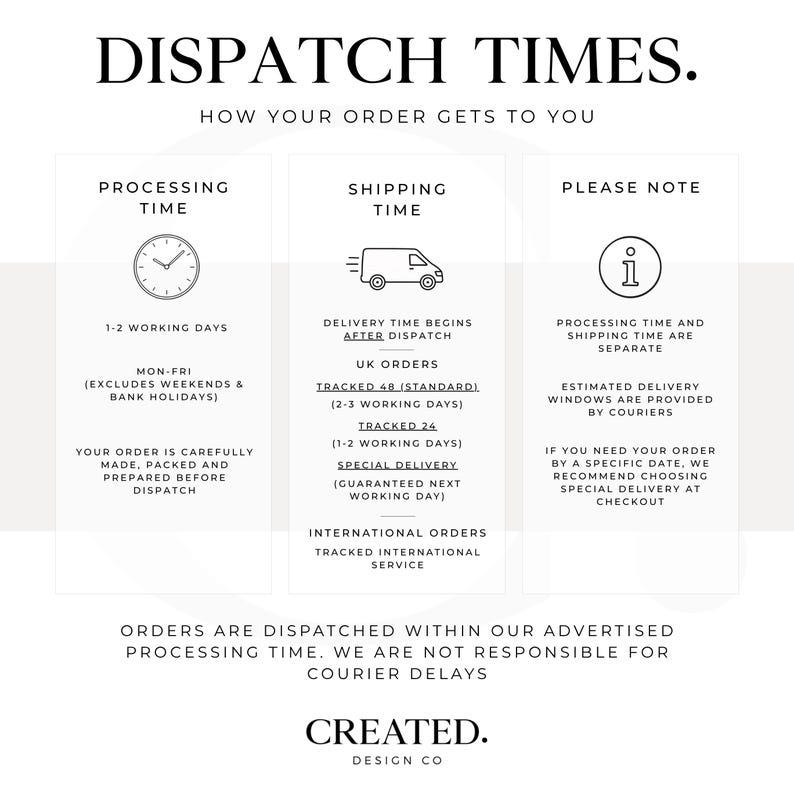 May include: An informational graphic titled "DISPATCH TIMES" detailing order processing and shipping times. The graphic includes a clock icon, a delivery truck icon, and an information icon, along with text explaining the process.