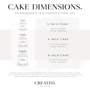 Puede incluir: Gr&aacute;fico blanco con el texto "CAKE DIMENSIONS." y recomendaciones de tama&ntilde;o de pastel. Incluye medidas para pasteles de 5, 6 y 8 pulgadas, con sugerencias de tama&ntilde;o de adorno y decoraci&oacute;n en cm.
