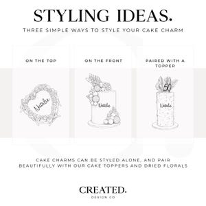 Puede incluir: Arte lineal en blanco y negro que muestra ideas para decorar pasteles. El texto dice "STYLING IDEAS" y "THREE SIMPLE WAYS TO STYLE YOUR CAKE CHARM". La imagen muestra pasteles con adornos y amuletos. El texto incluye "ON THE TOP", "ON THE FRONT" y "PAIRED WITH A TOPPER".