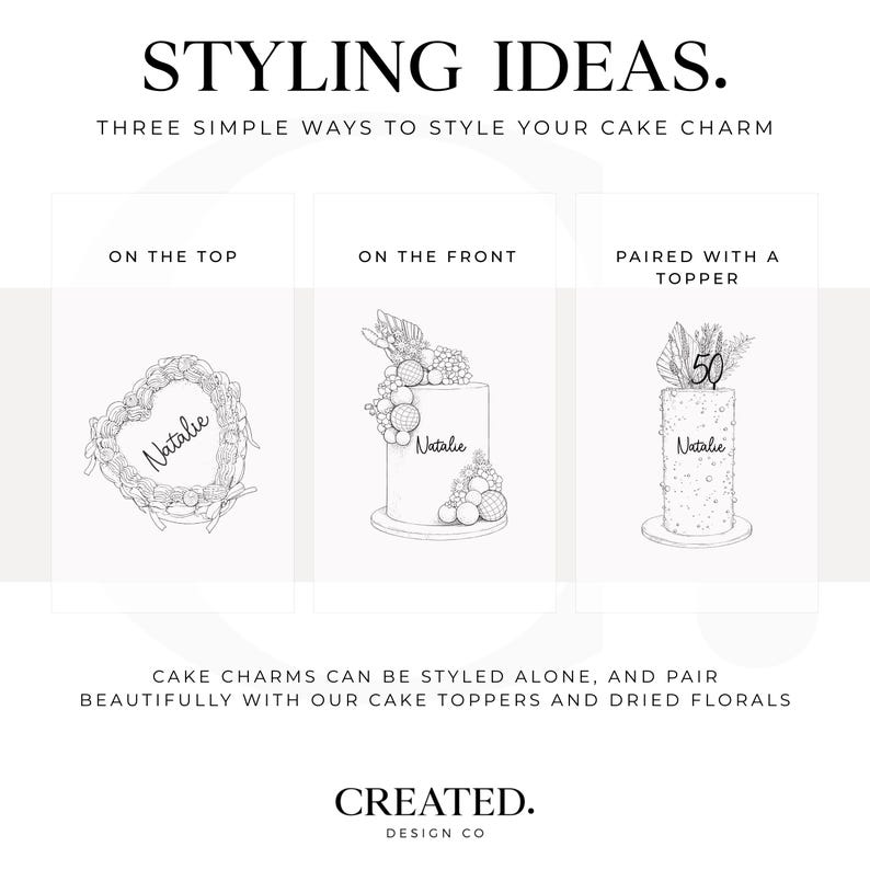 Puede incluir: Arte lineal en blanco y negro que muestra ideas para decorar pasteles. El texto dice "STYLING IDEAS" y "THREE SIMPLE WAYS TO STYLE YOUR CAKE CHARM". La imagen muestra pasteles con adornos y amuletos. El texto incluye "ON THE TOP", "ON THE FRONT" y "PAIRED WITH A TOPPER".
