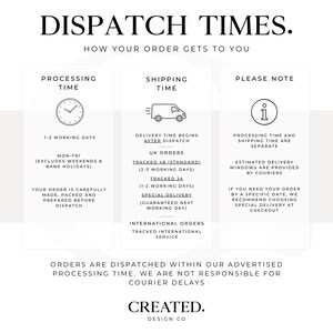 Puede incluir: Gr&aacute;fico con el texto "DISPATCH TIMES." y "HOW YOUR ORDER GETS TO YOU." El gr&aacute;fico detalla los tiempos de procesamiento y env&iacute;o, incluida la informaci&oacute;n de pedidos del Reino Unido e internacionales. El logotipo de "CREATED. DESIGN CO" est&aacute; en la parte inferior.