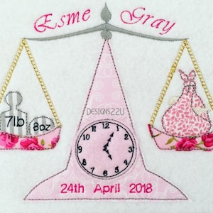 May include: Pink and gold baby scale with a clock in the center. The scale reads "7lb 8oz" on one side and has a pink dress on the other side. The clock reads "24th April 2018".