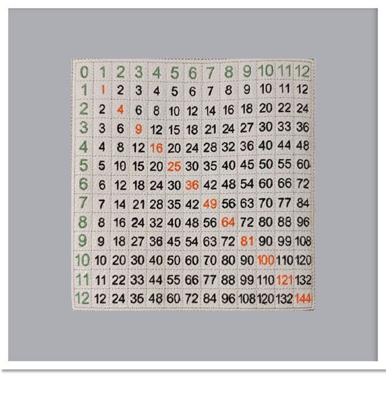 Multiplication/times Table Grid Digitized Machine Embroidery Etsy