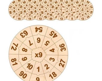 Wooden Math Learning Game | Multiplication Board | CNC Vector File | Educational ToyNumber Multiplication Birch Plywood Laser Cut Montessori