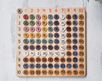 Multiplication Board | Wooden Math Learning Game | Educational ToyNumber Multiplication Birch Plywood | CNC Vector File Laser Cut Montessori
