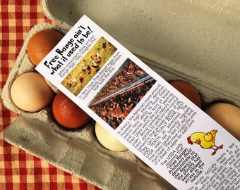 Egg Carton Info Sheet, Free Range Ain't What it used to Be!, Carton Insert, Printable