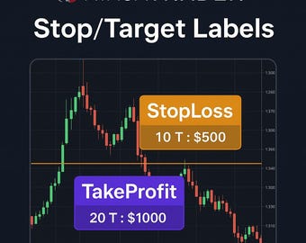 NinjaTrader Stop/Target Labels Indicator