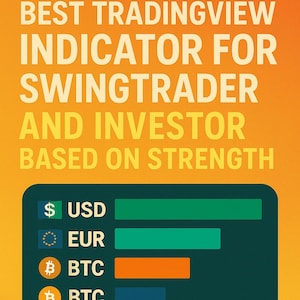 Peut inclure: Graphique orange et jaune avec le texte "BEST TRADINGVIEW INDICATOR FOR SWINGTRADER AND INVESTOR BASED ON STRENGTH". En dessous, un tableau vert foncé affiche des symboles de devises et d'actions avec des barres colorées.